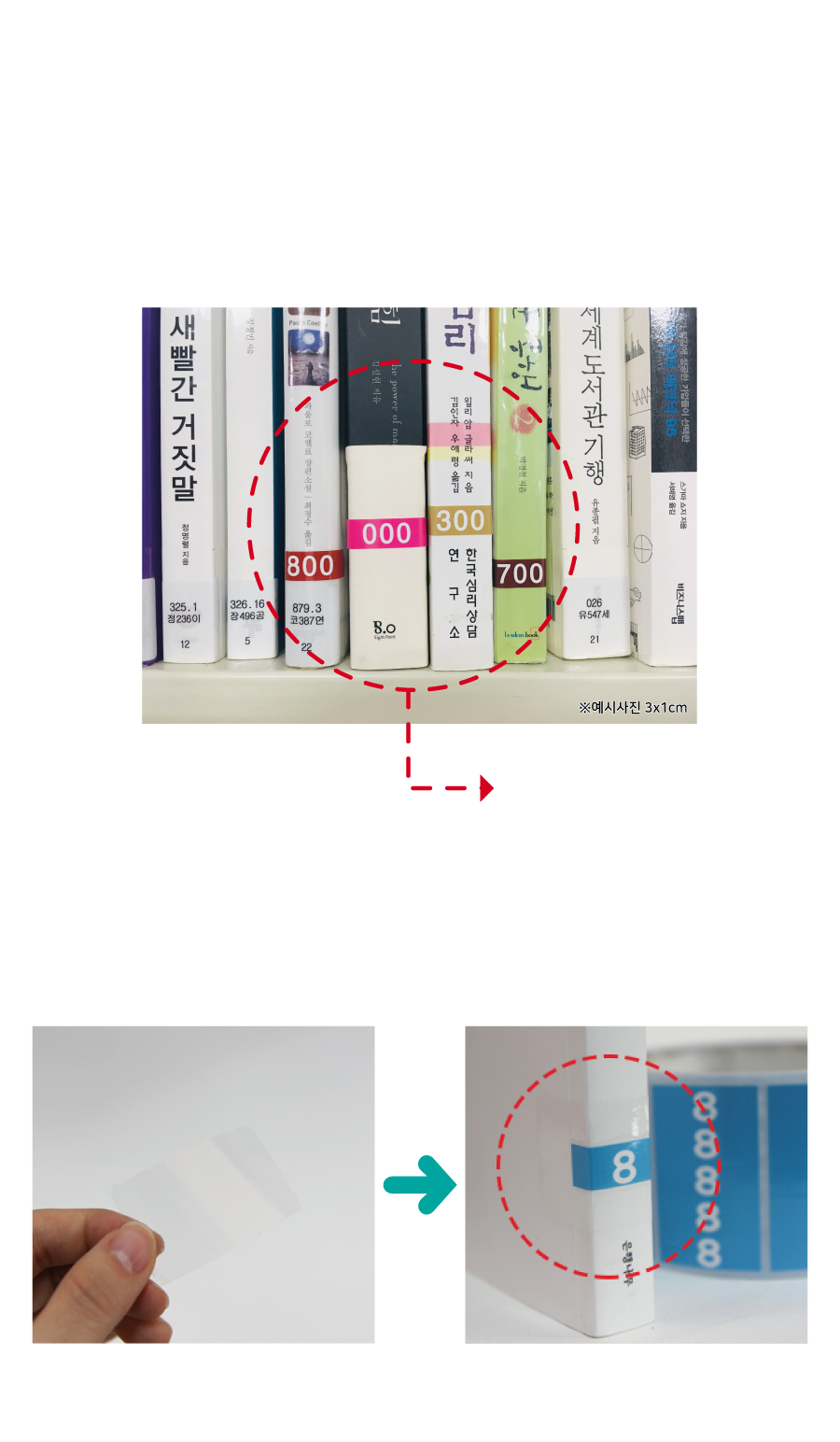 숫자띠라벨(아트지 제작)[3x1]-사용법